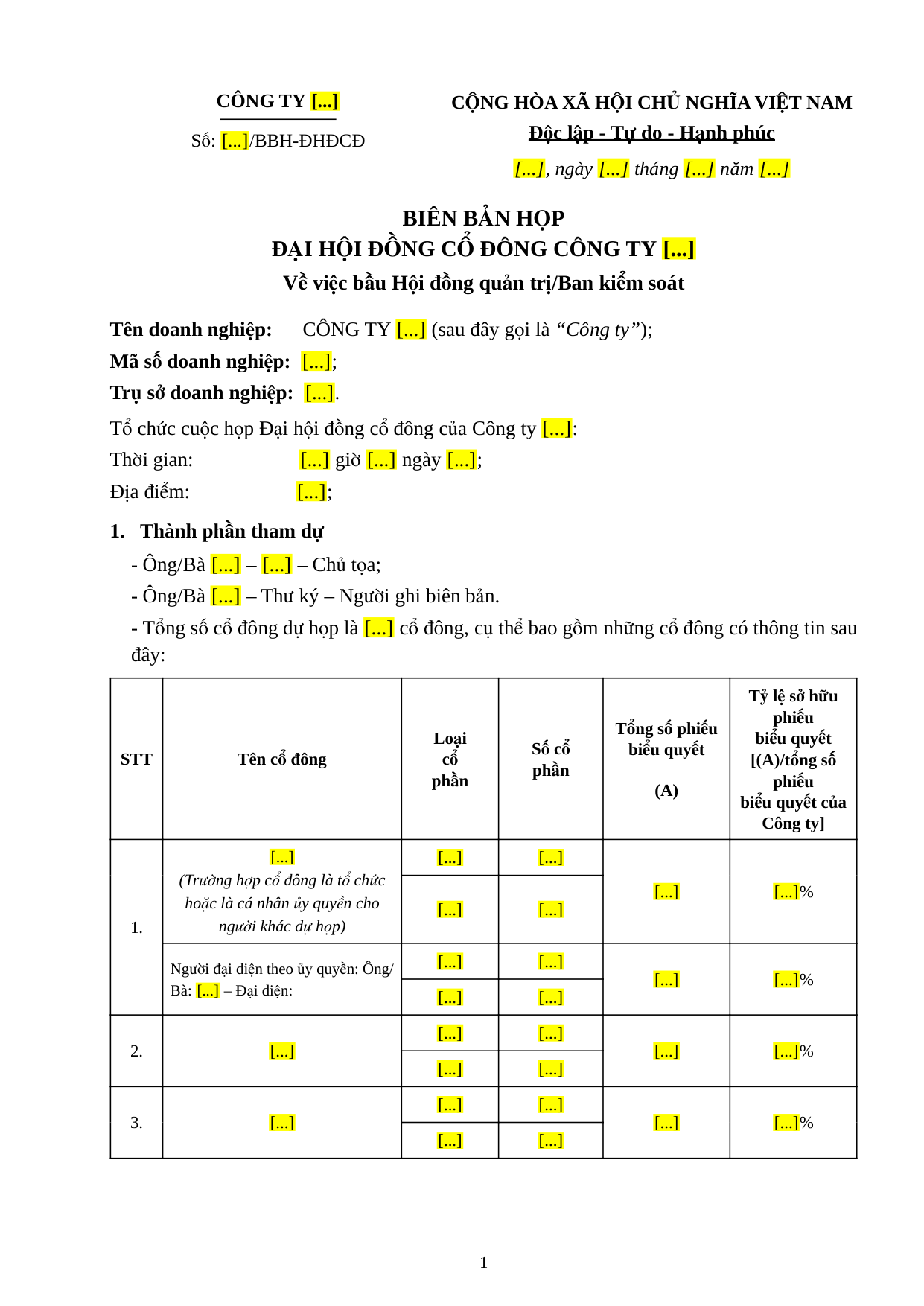 Mẫu biên bản họp bầu Hội đồng Quản trị công ty cổ phần